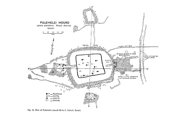 ARHEOLOŠKI LOKALITETI