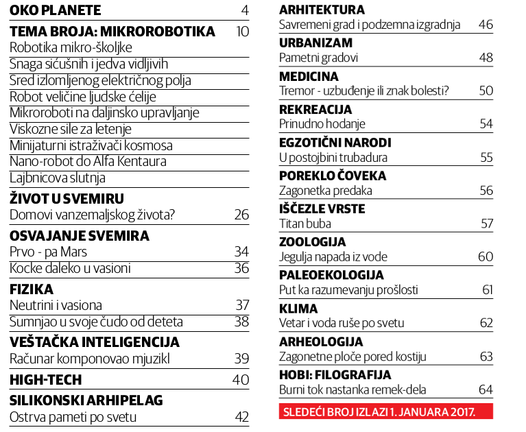 SADRZAJ PLANETA Br 75