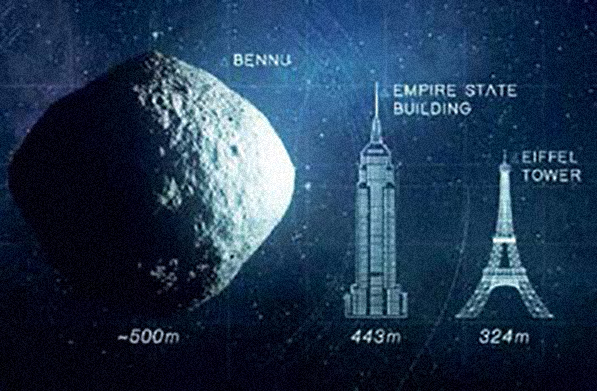 ISTRAŽIVANJE SVEMIRA