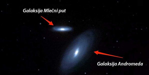 ISTRAŽIVANJE SVEMIRA