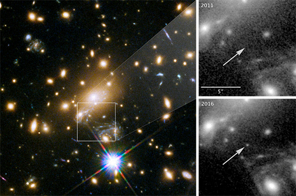 ISTRAŽIVANJE SVEMIRA