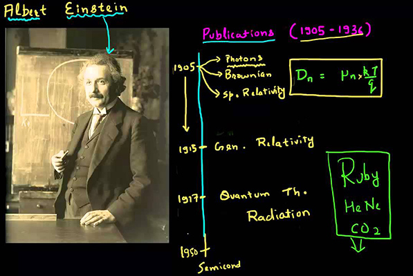 VELIKI IZUMI ČOVEČANSTVA