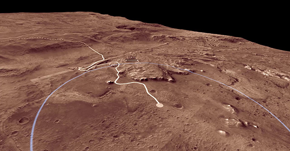 ISTRAŽIVANJE  SVEMIRA 